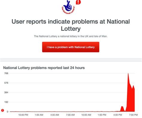 why is the lottery down.